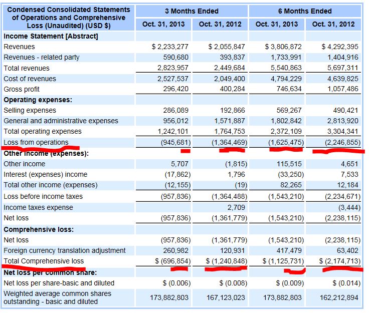 STEVIA für TABAK !! 674790