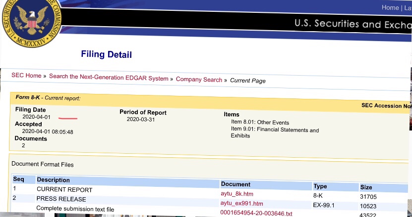 Aytu - die nächste (Corona) Sau wird durchs Dorf.. 1170099