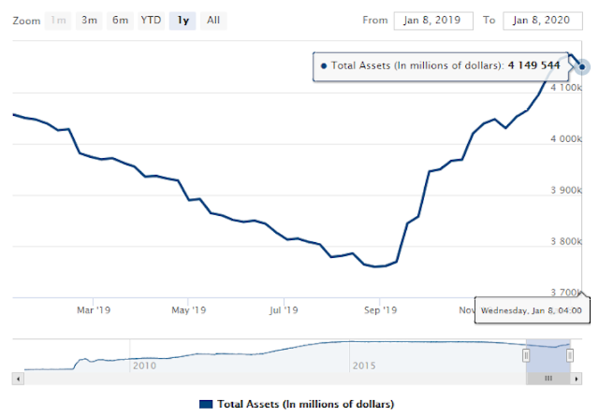 Der USA Bären-Thread 1154752