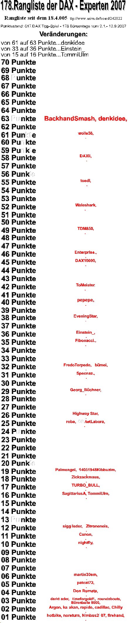 618.DAX Tipp-Spiel, Donnerstag, 13.09.07 119906