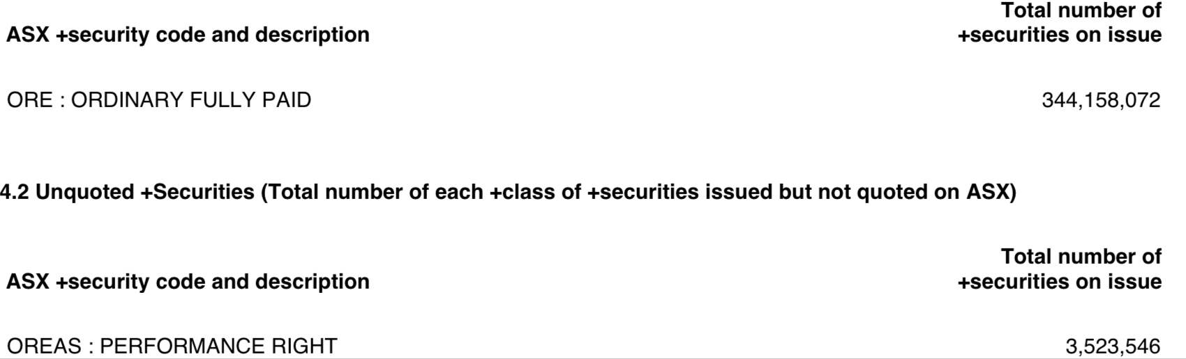 Orocobre: Manipuliert oder nur unterbewertet? 1258729