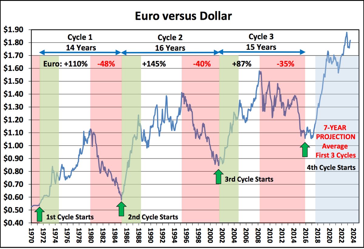 Der USA Bären-Thread 1002198