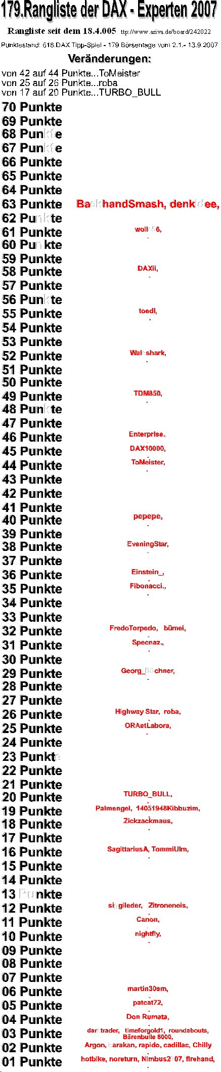 619.DAX Tipp-Spiel, Freitag, 14.09.07 120139
