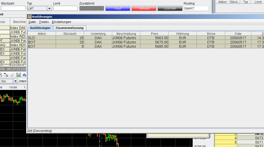 ▶ TTT-Team / Mittwoch, 17.05.2006 40918