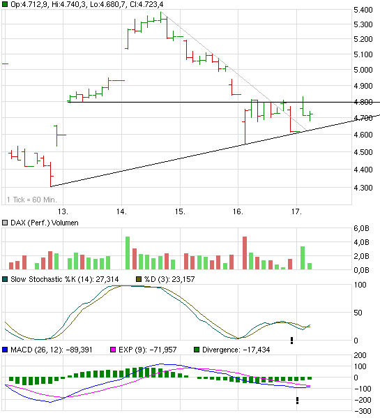 Hart aber Fair ! 193387