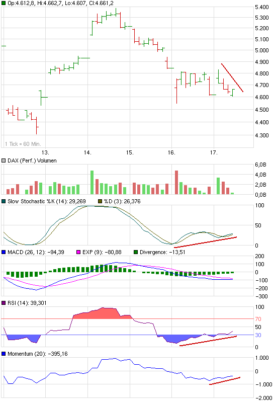 Hart aber Fair ! 193421