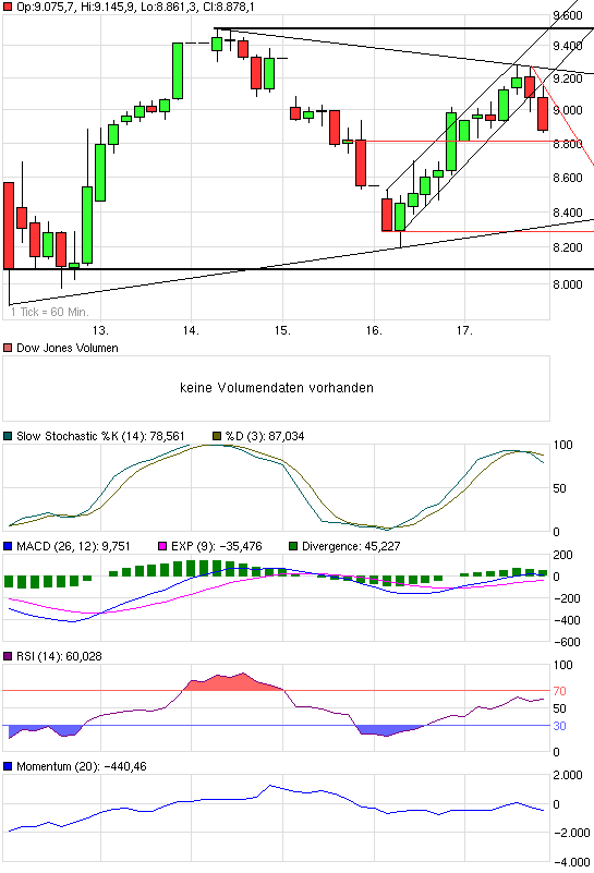 Hart aber Fair ! 193595