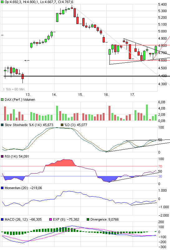 Hart aber Fair ! 193596