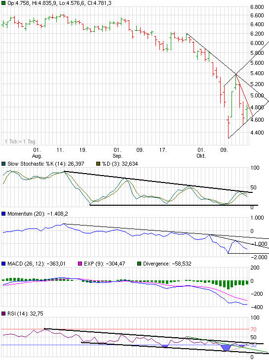Hart aber Fair ! 193716