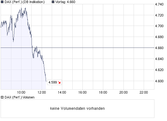 09.10.2008 um 16:45 aus mit aller Herrlichkeit? 200093