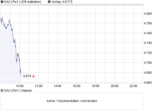 09.10.2008 um 16:45 aus mit aller Herrlichkeit? 206013