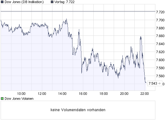09.10.2008 um 16:45 aus mit aller Herrlichkeit? 217017