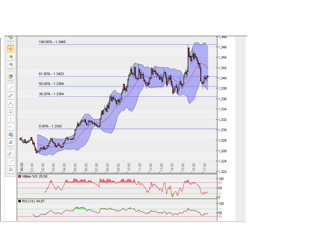 Der EUR/USD 2,0 Thread 373867
