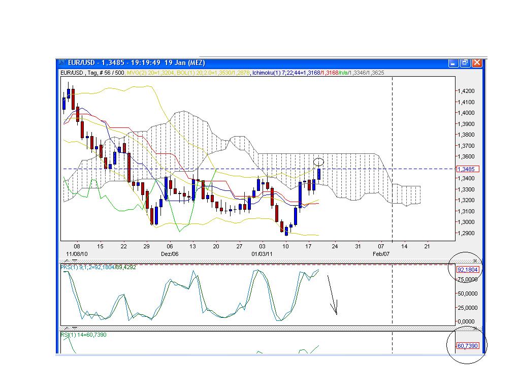 Der EUR/USD 2,0 Thread 374203