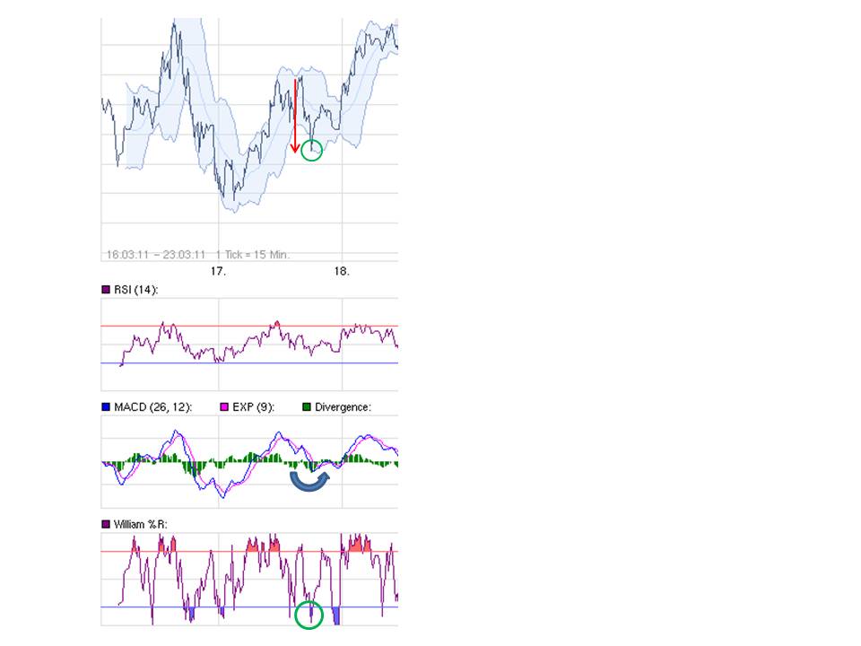 Thread für Papiertiger 390369
