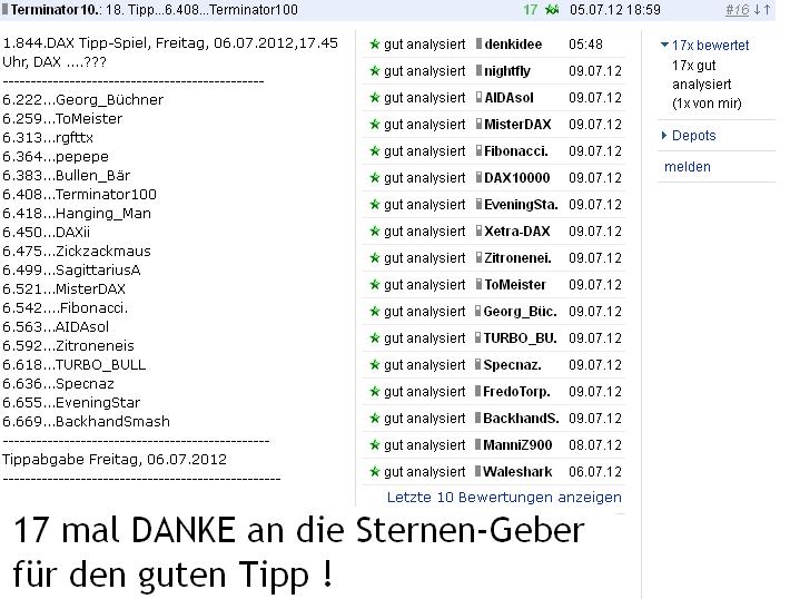 1.847.DAX Tipp-Spiel, Mittwoch, 11.07.2012 521430