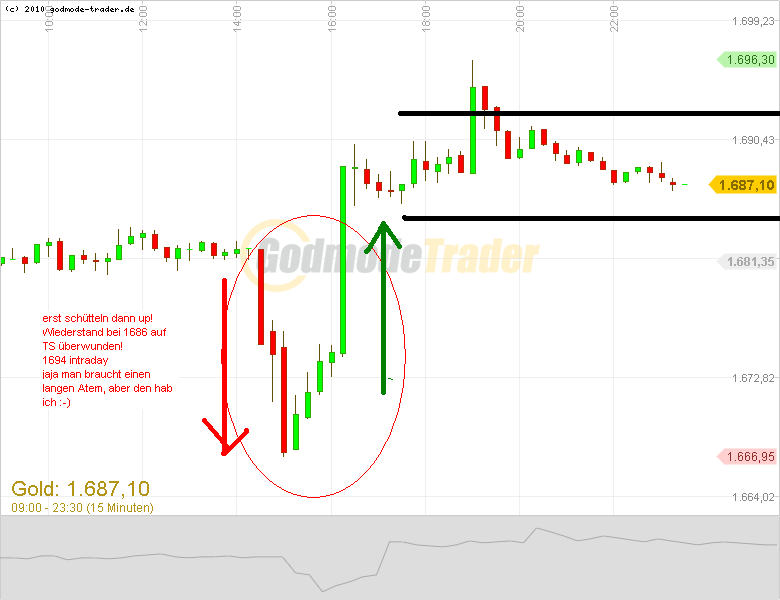 Wesleys Flugschule - US Auslese 570425