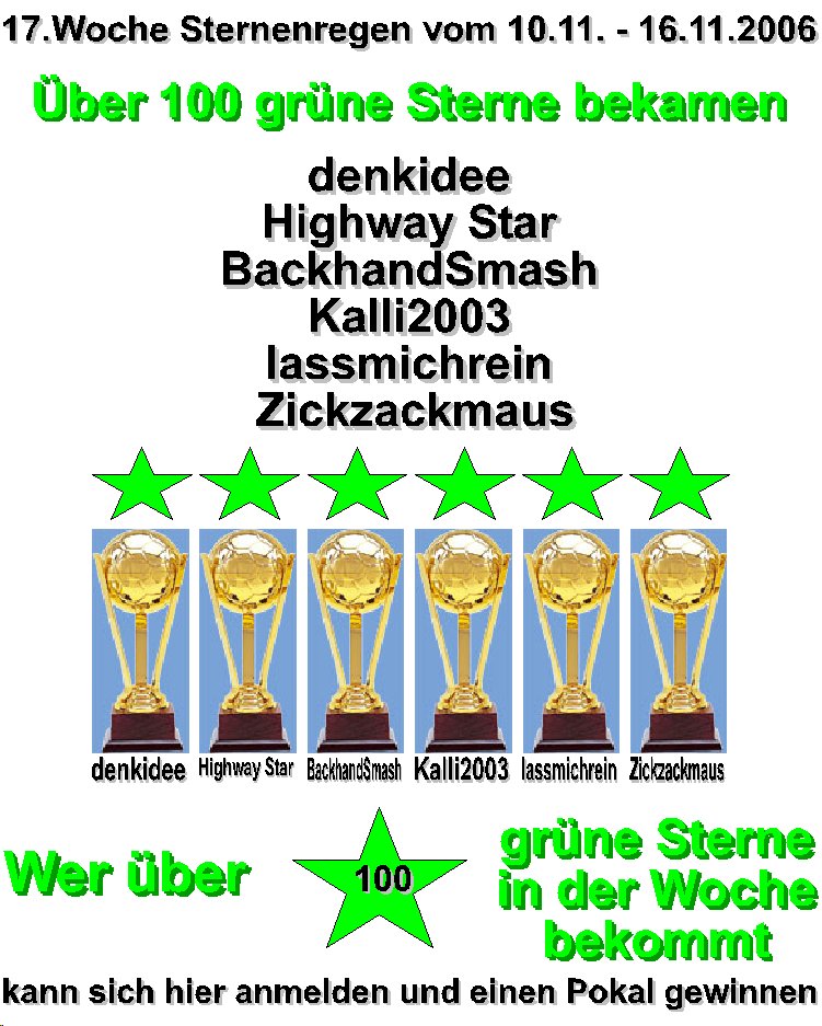 412.DAX Tipp-Spiel, Montag, 20.11.06 67609