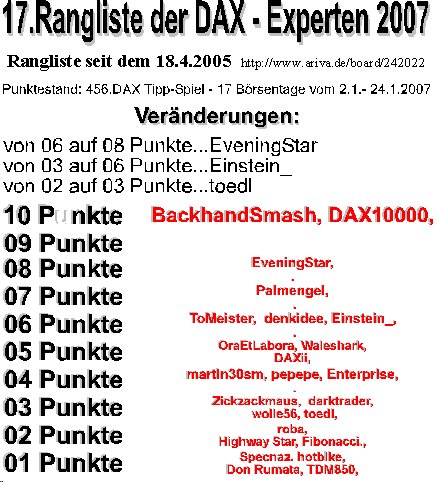 457.DAX Tipp-Spiel, Donnerstag, 25.01.07 79004