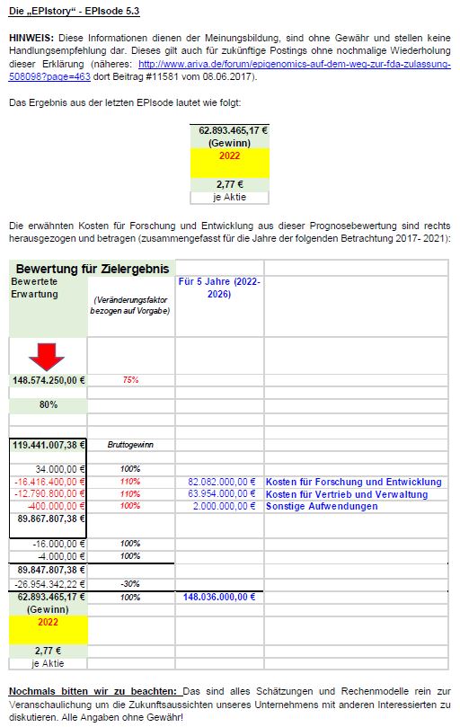 EPI Übernahme - Wir halten zusammen 995642
