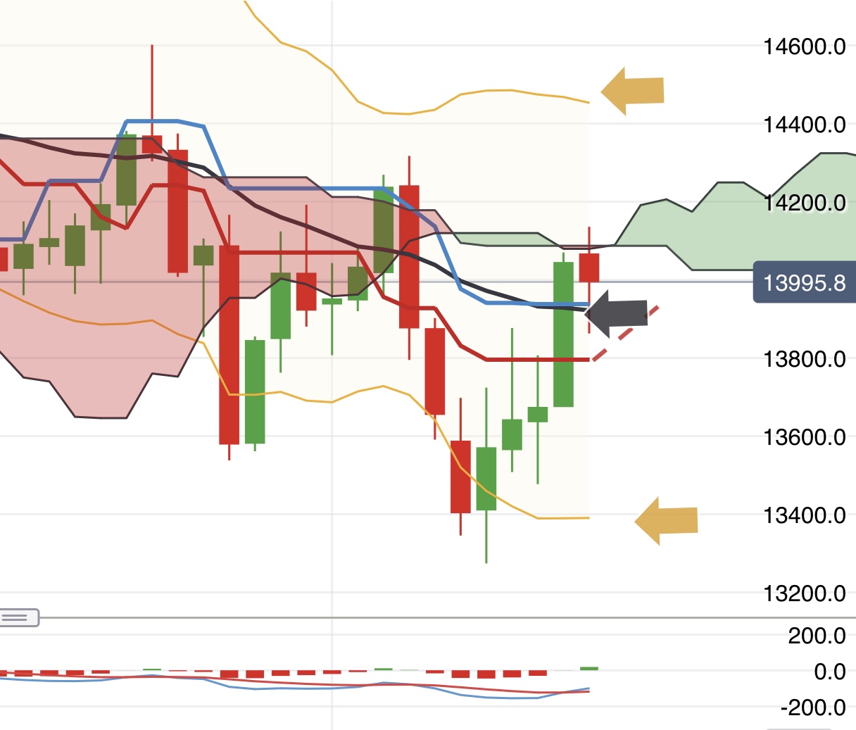 Krofitime Trading 1314979