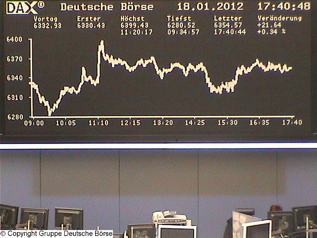 Wie lautet das Jahreshoch 2012 ? 477538