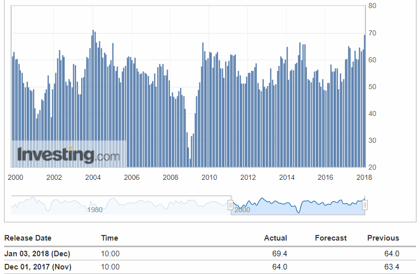 2018 QV-GDAXi-DJ-GOLD-EURUSD-JPY 1033105