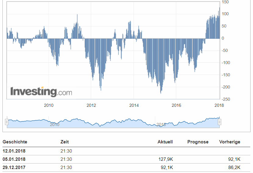 2018 QV-GDAXi-DJ-GOLD-EURUSD-JPY 1033446