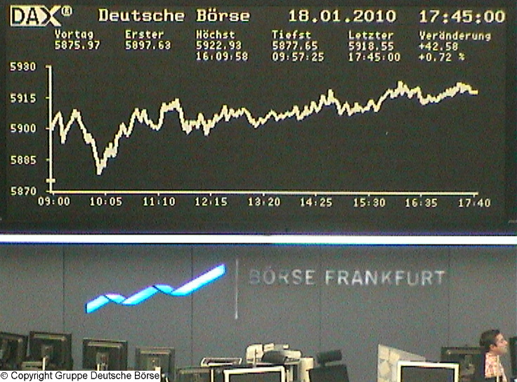 1.210.DAX Tipp-Spiel, Montag, 18.01.10 292621