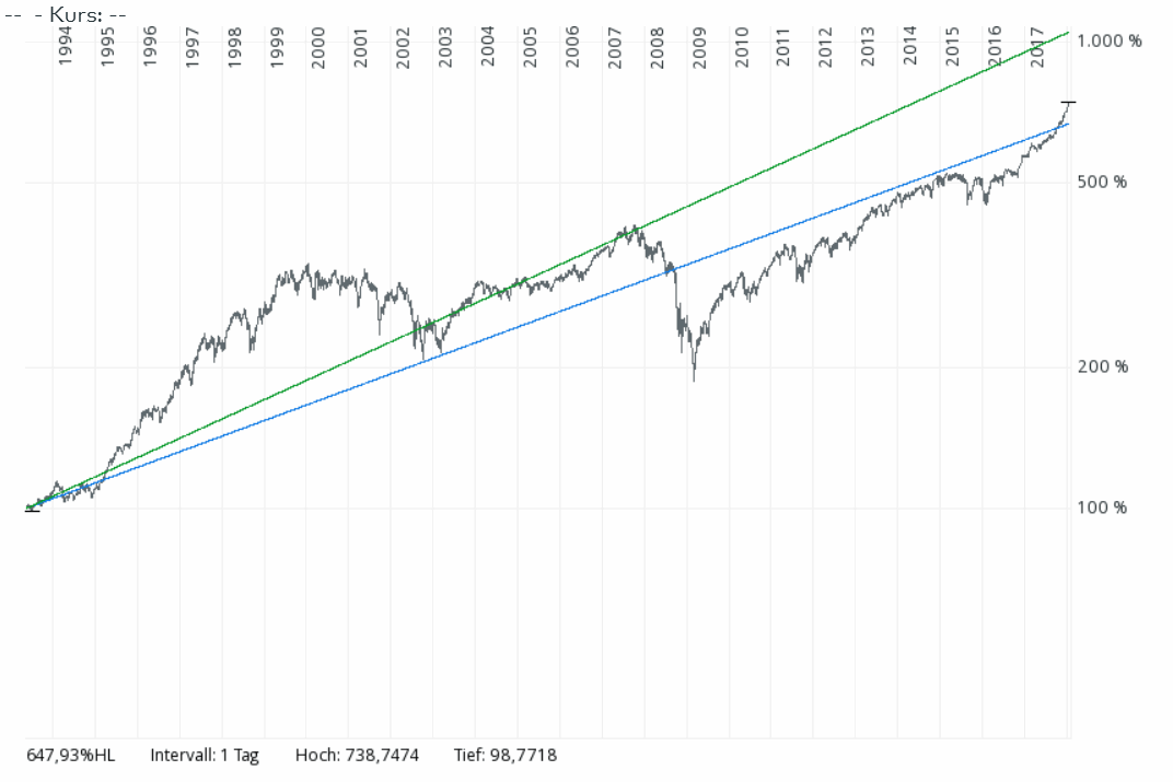 Der USA Bären-Thread 1034907