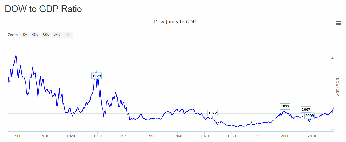 Der USA Bären-Thread 1036990