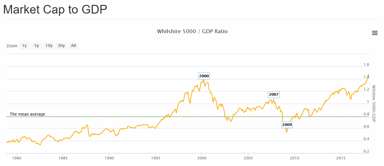 Der USA Bären-Thread 1036985