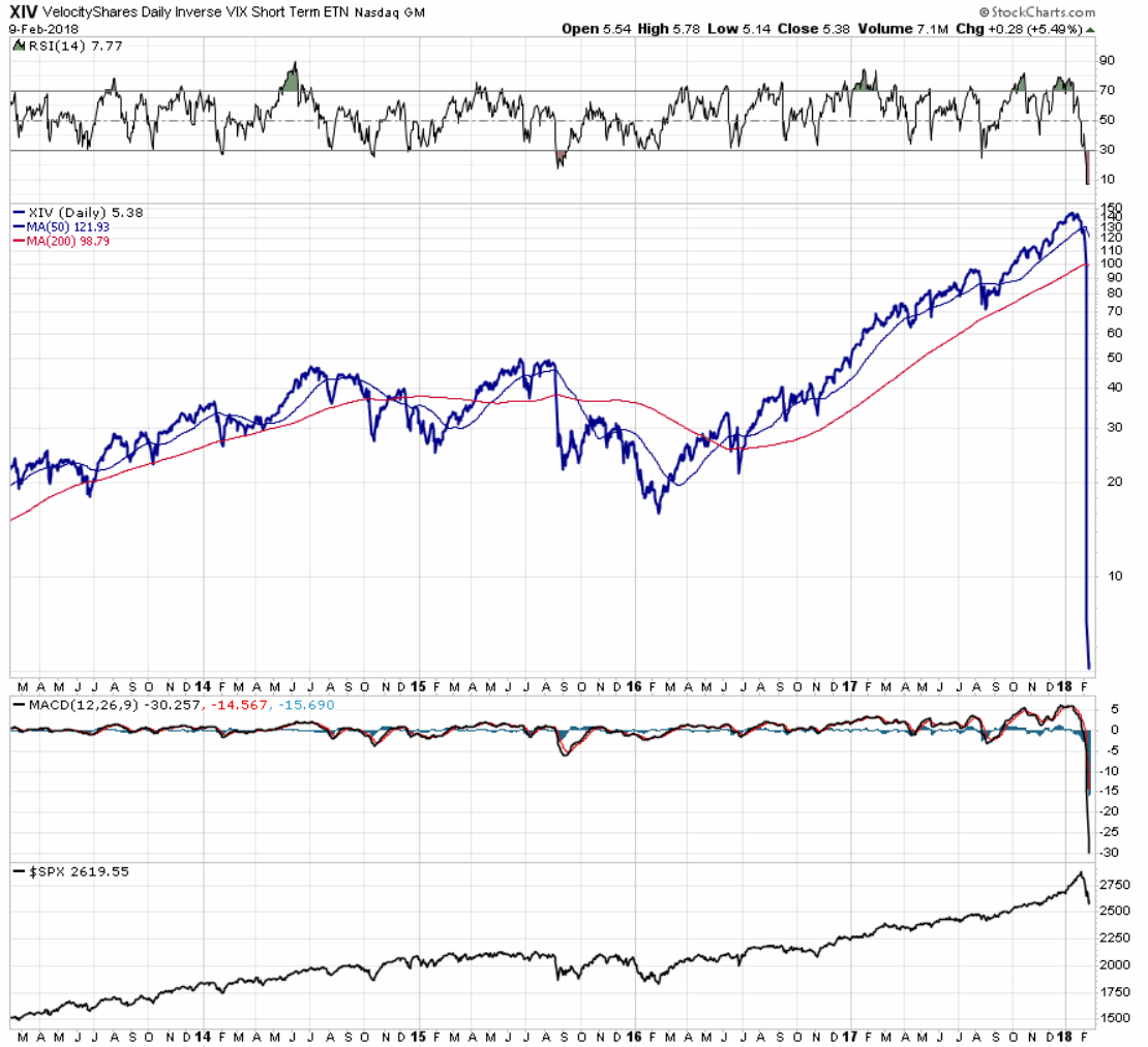 Der USA Bären-Thread 1040326