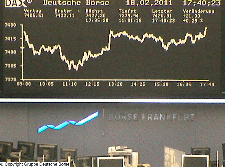 Wie lautet das Jahreshoch 2011 ? 382911