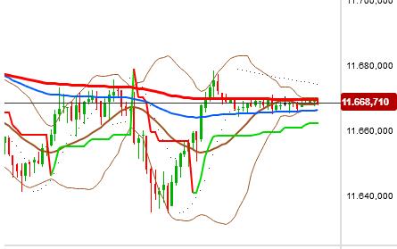 2019 QV-GDAXi-DJ-GOLD-EURUSD- JPY 1102453