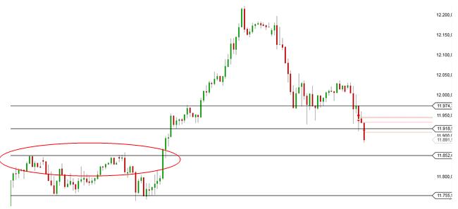 QuoVadisDax - das Original - Nachfolgethread 809489