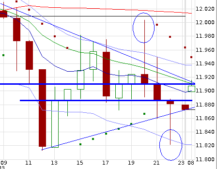 QuoVadisDax - das Original - Nachfolgethread 809854