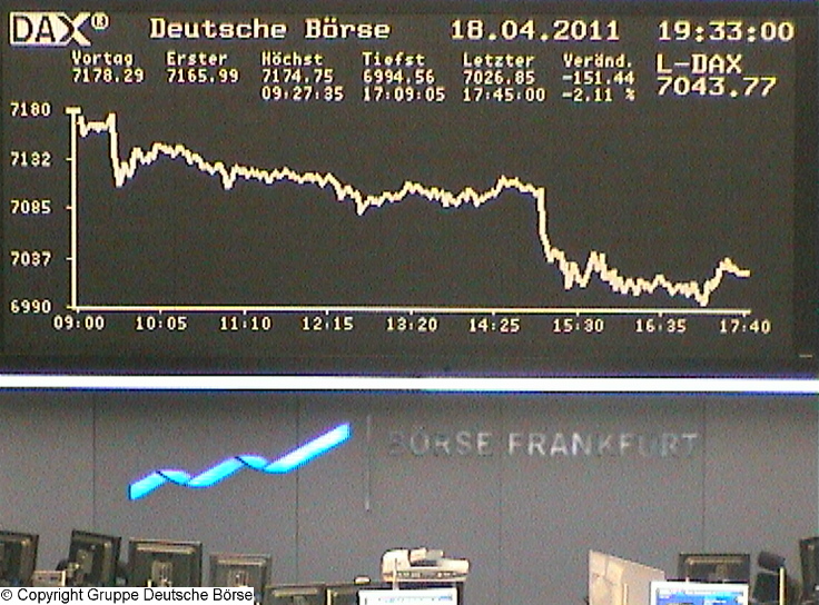 1.533.DAX Tipp-Spiel, Mittwoch, 20.04.11 396781