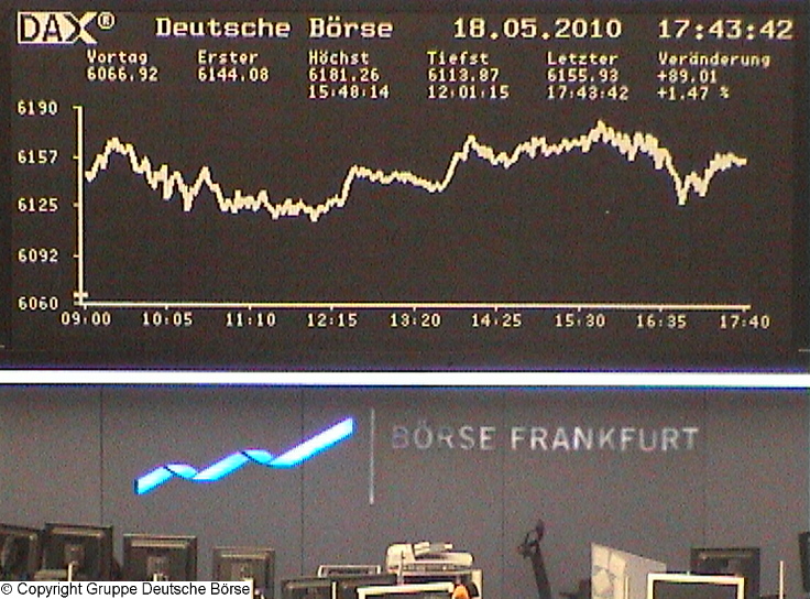 1.295.DAX Tipp-Spiel, Mittwoch, 19.05.10 320920