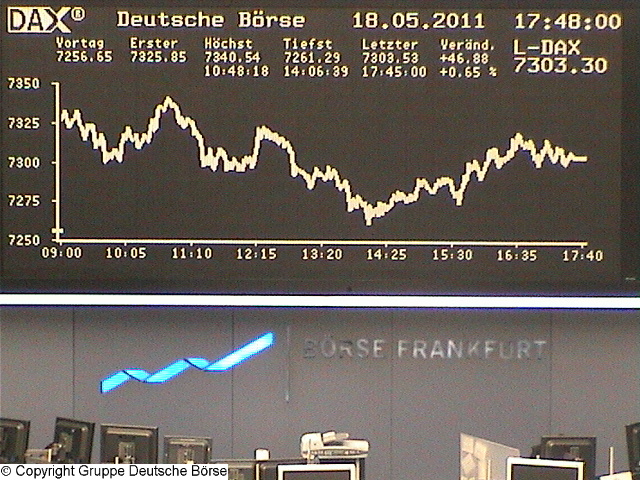 Die Links zu den Sternenkinder (DAX Spiel) 404567