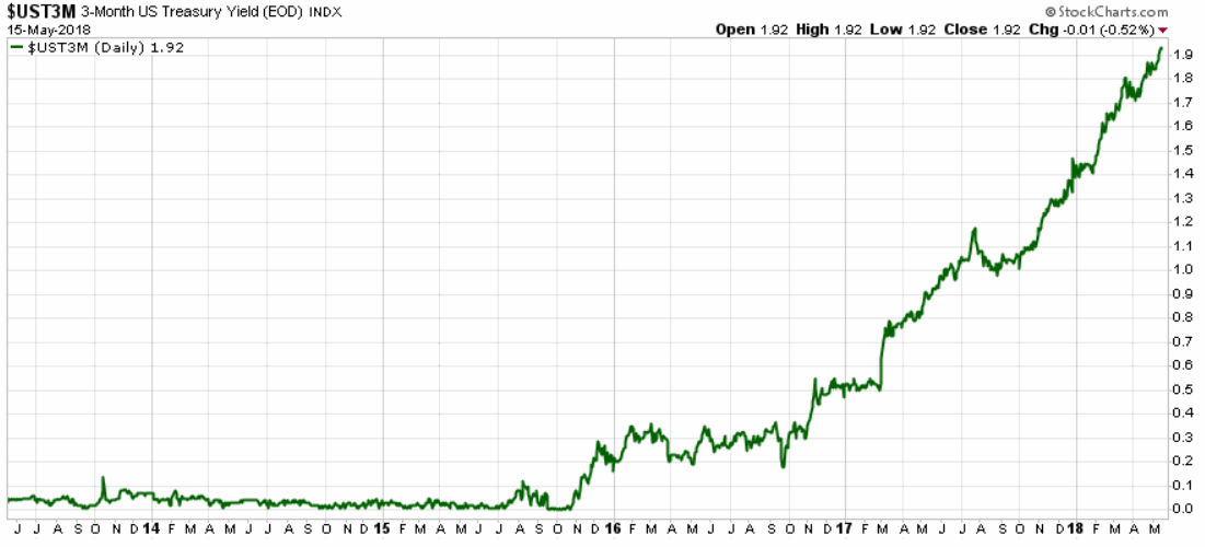 2018 QV-GDAXi-DJ-GOLD-EURUSD-JPY 1054661