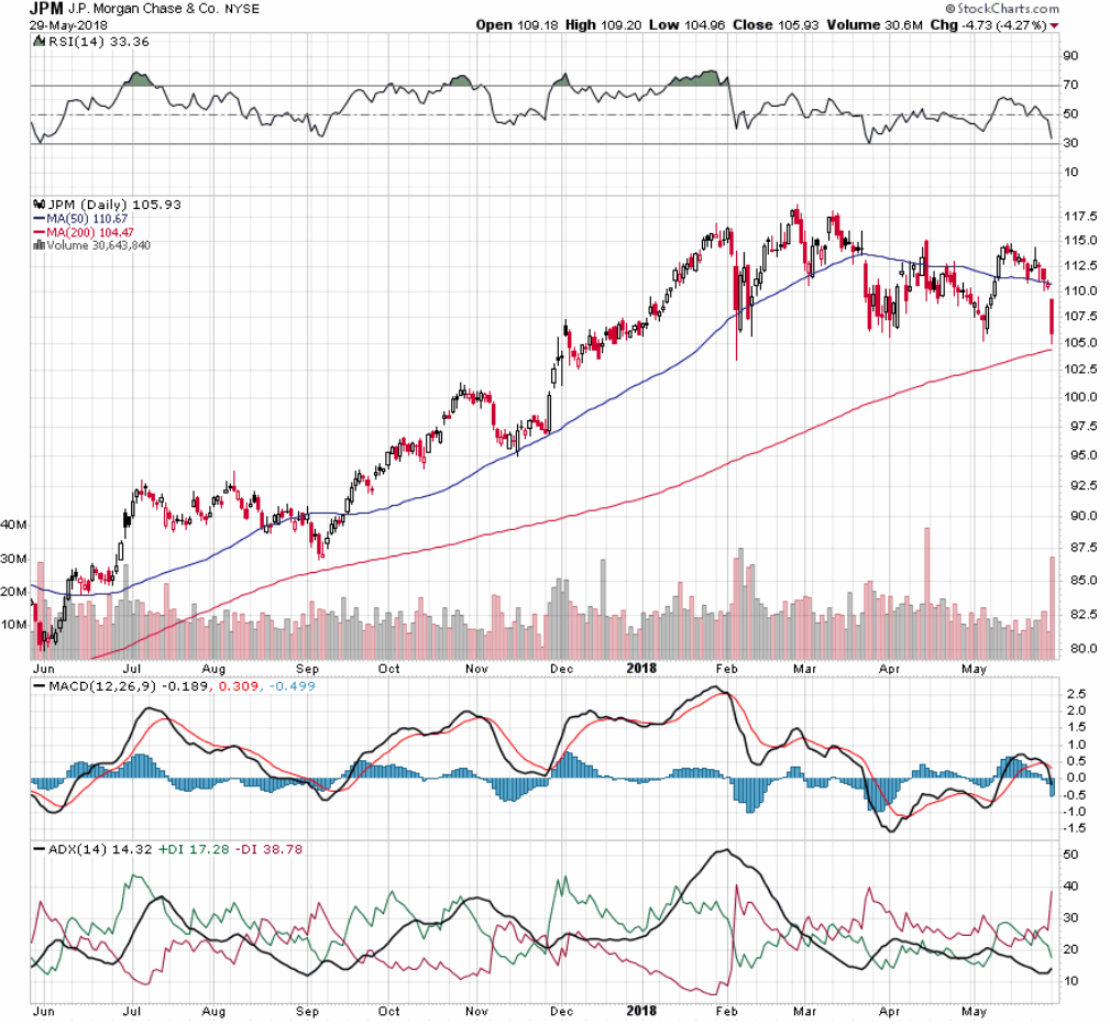 Der USA Bären-Thread 1056797