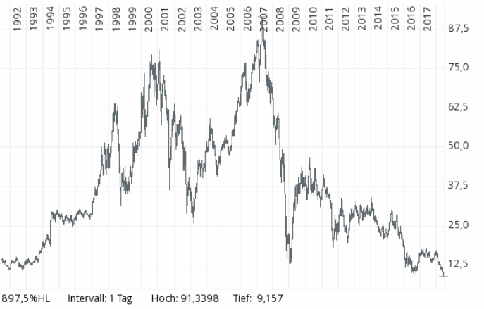 Der USA Bären-Thread 1057425