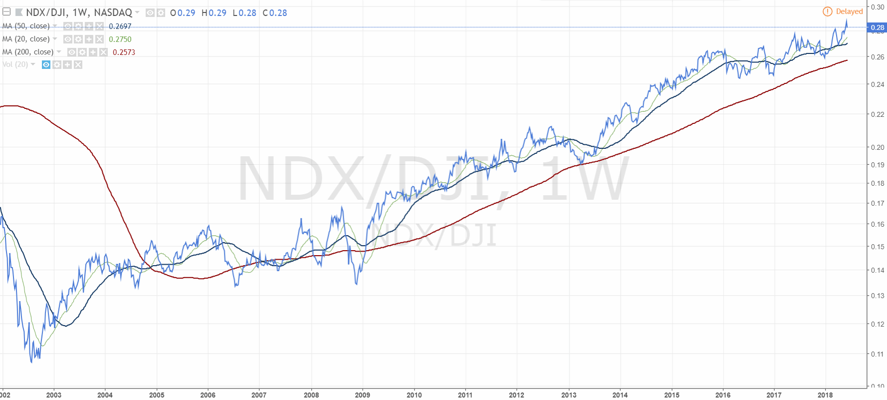 Der USA Bären-Thread 1058304