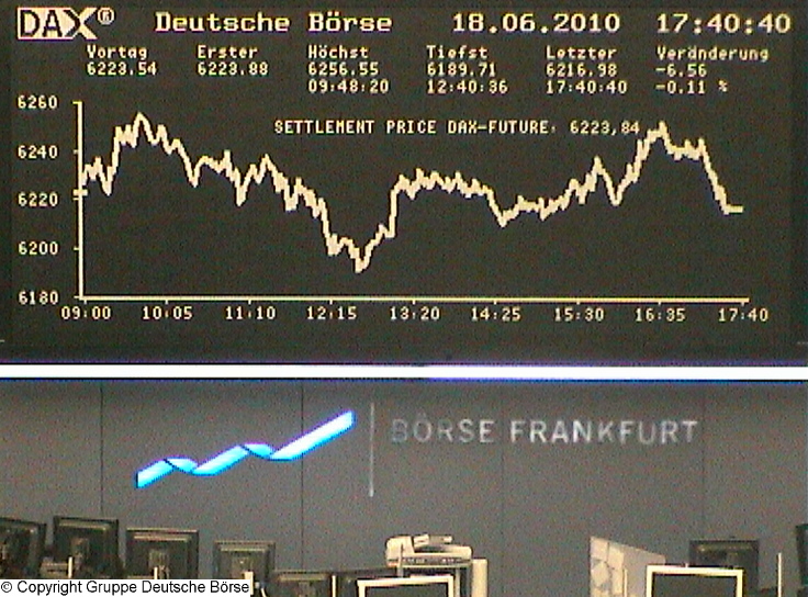 Die Links zu den Sternenkinder (DAX Spiel) 327776