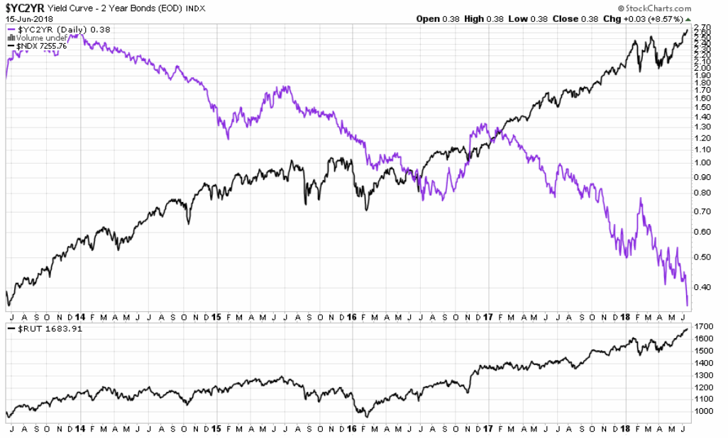 2018 QV-GDAXi-DJ-GOLD-EURUSD-JPY 1059811