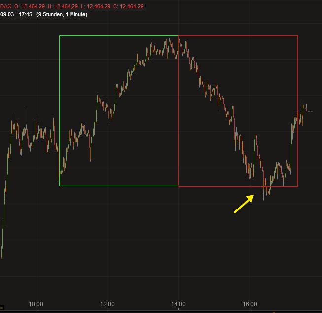 2018 QV-GDAXi-DJ-GOLD-EURUSD-JPY 1063333