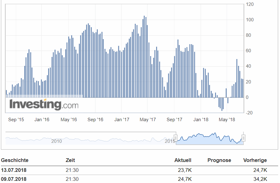 Silber - alles rund um das Mondmetall 1064678
