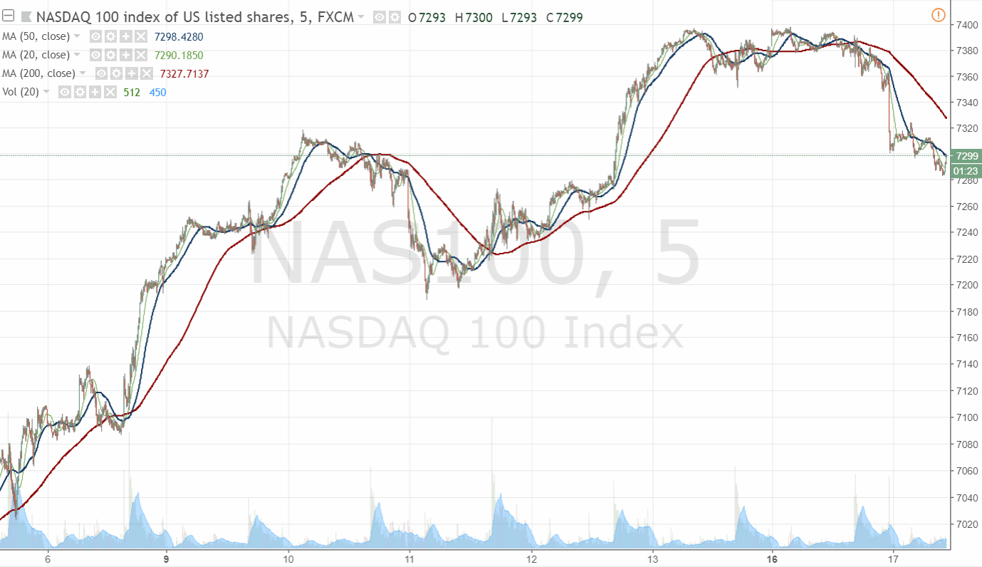 Der USA Bären-Thread 1065074
