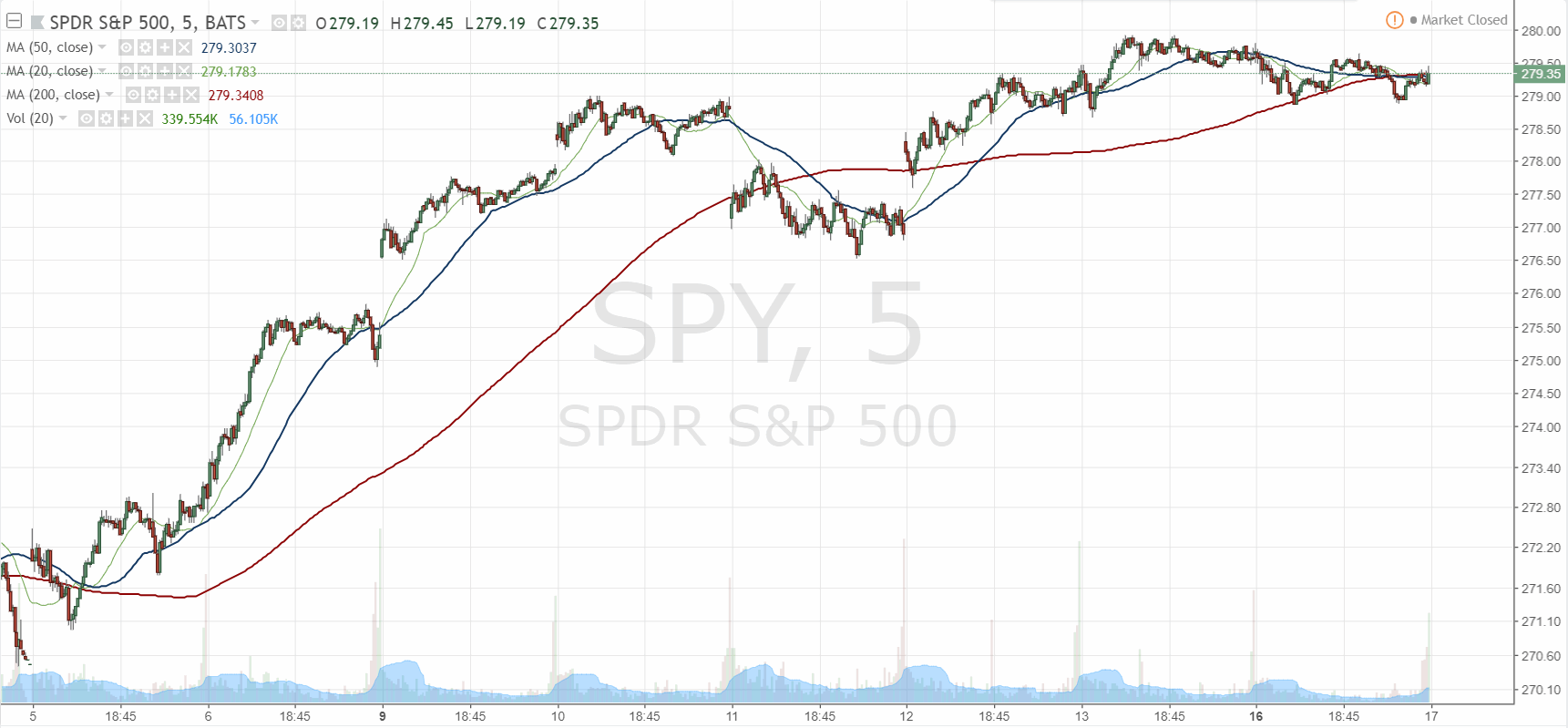 Der USA Bären-Thread 1065069